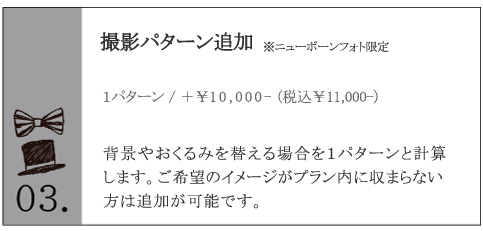 撮影パターン追加
