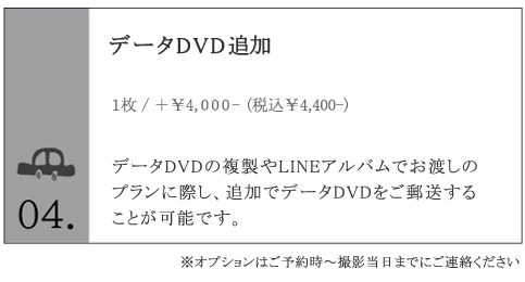 データDVD追加